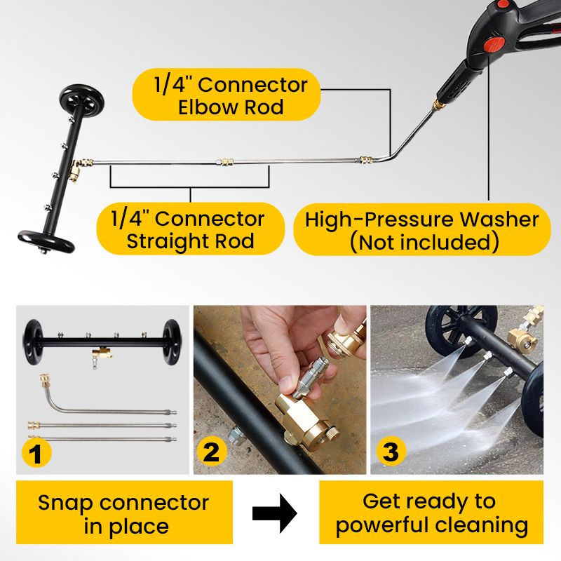 Versatile Pressure Undercarriage Cleaner Nozzle